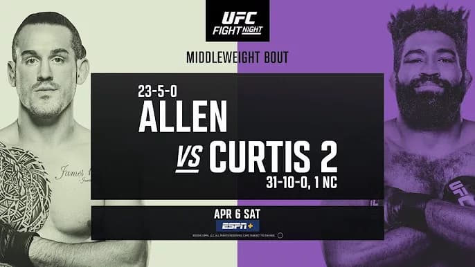 Chris Curtis & Brendan Allen Won’t Let Their Fight Go the Distance