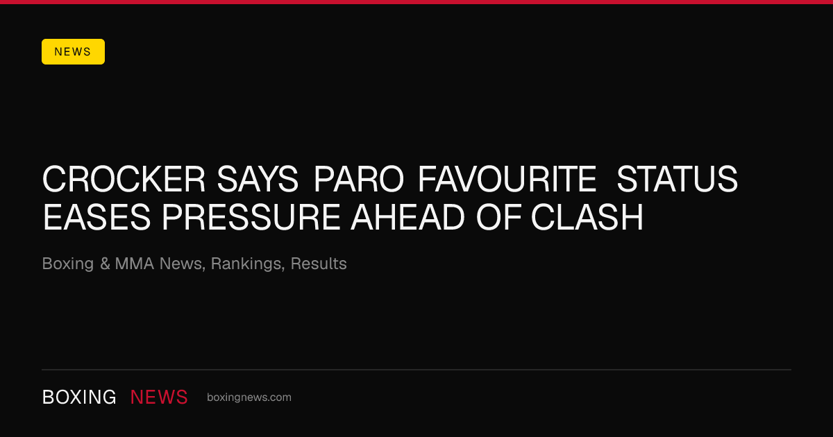 Crocker says Paro favourite status eases pressure ahead of clash