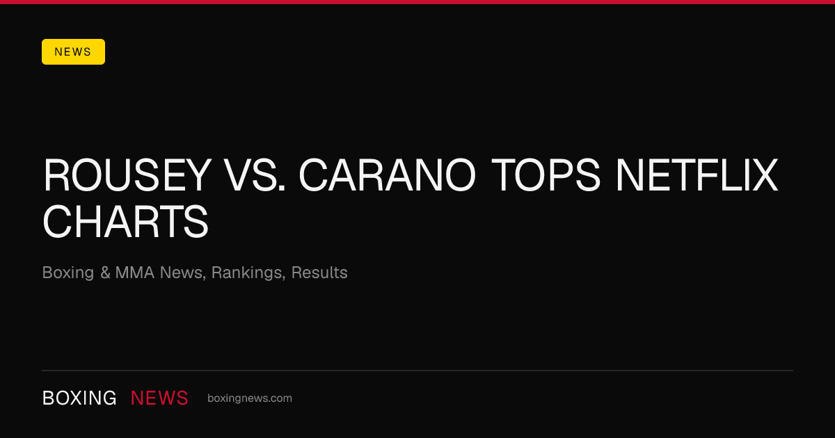 Rousey Vs. Carano Tops Netflix Charts